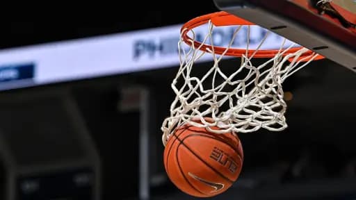 How well do you know basketball?