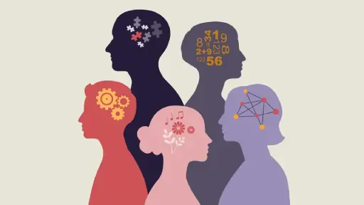 Which personality archetype are you?